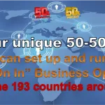 With our unique 50-50 system you can set up and run your “Whats On In” Business Opportunity in ANY of the 193 countries around the world